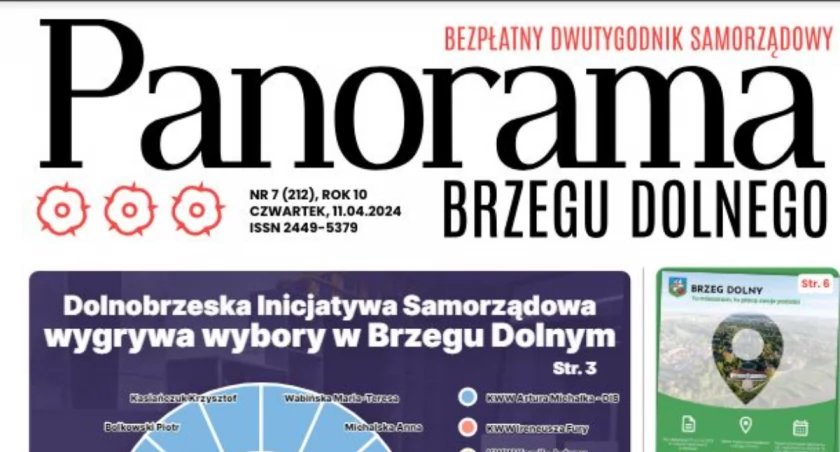 fot. Propaganda była tak silna, że radna Maria Wabińska do tej pory wierzy, że DIS dostało 70 proc. poparcia mieszkańców. O czym poinformowała na ostatniej sesji. W rzeczywistości poparło ich 37 proc. mieszkańców. 