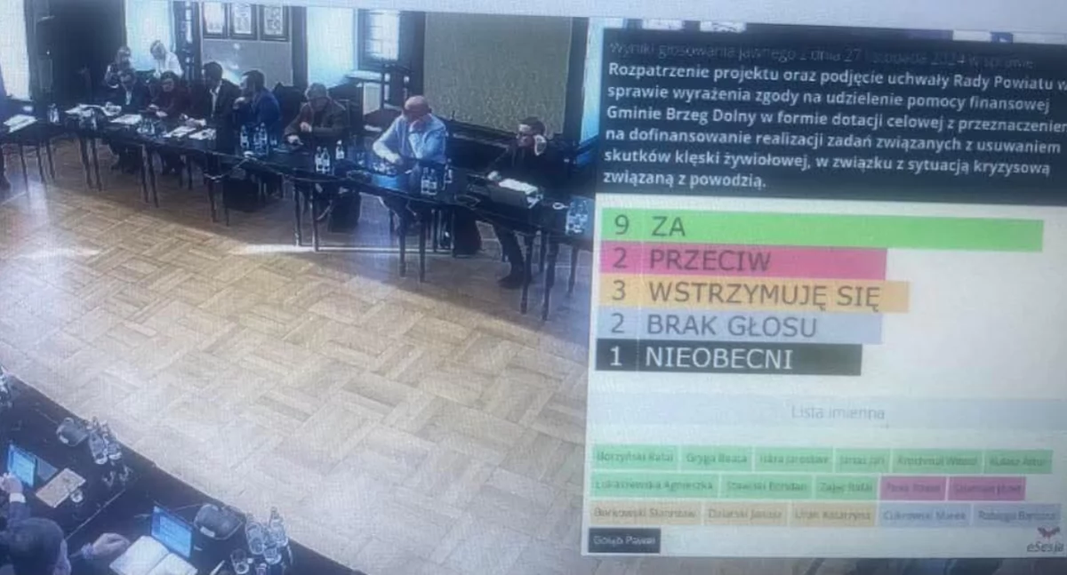 Radni i rady samorządowe, Podział pieniędzy powodzi skłócił radnych Brzegu Dolnego resztą powiatu - zdjęcie, fotografia