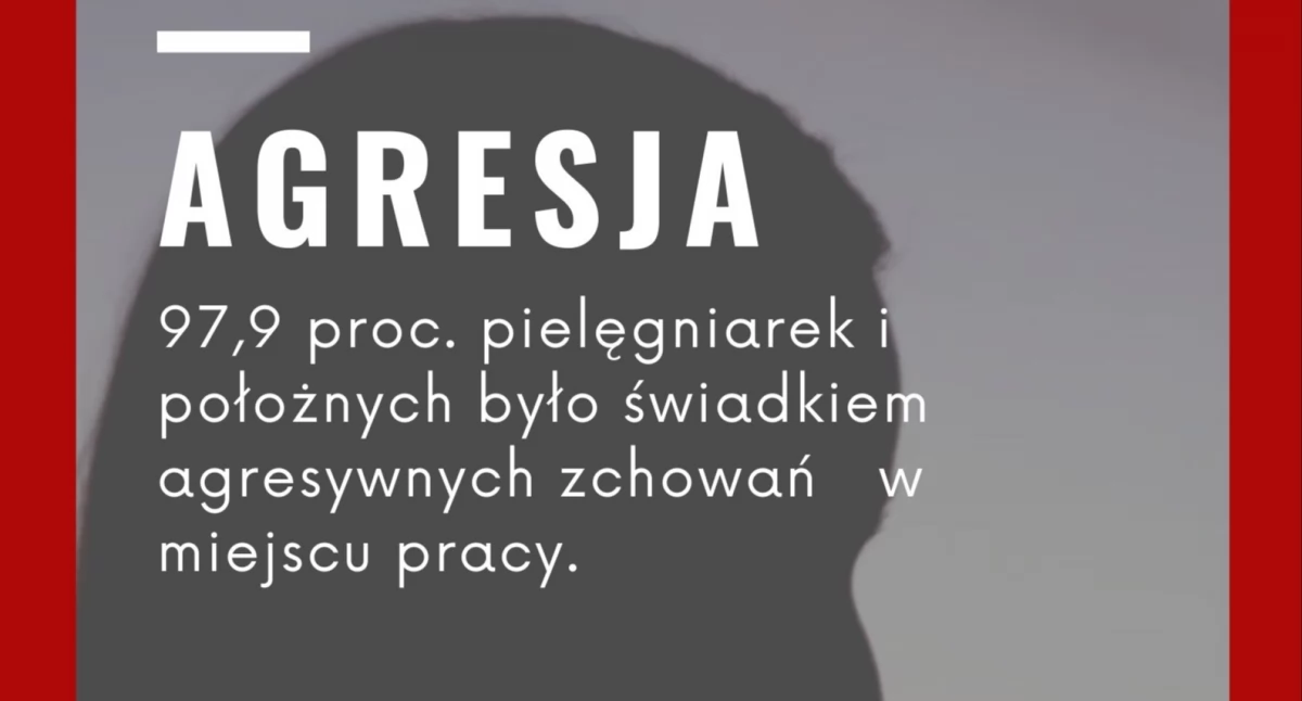Szpitale i ochrona zdrowia, Agresja nasza codzienność mówią pielęgniarki położne - zdjęcie, fotografia
