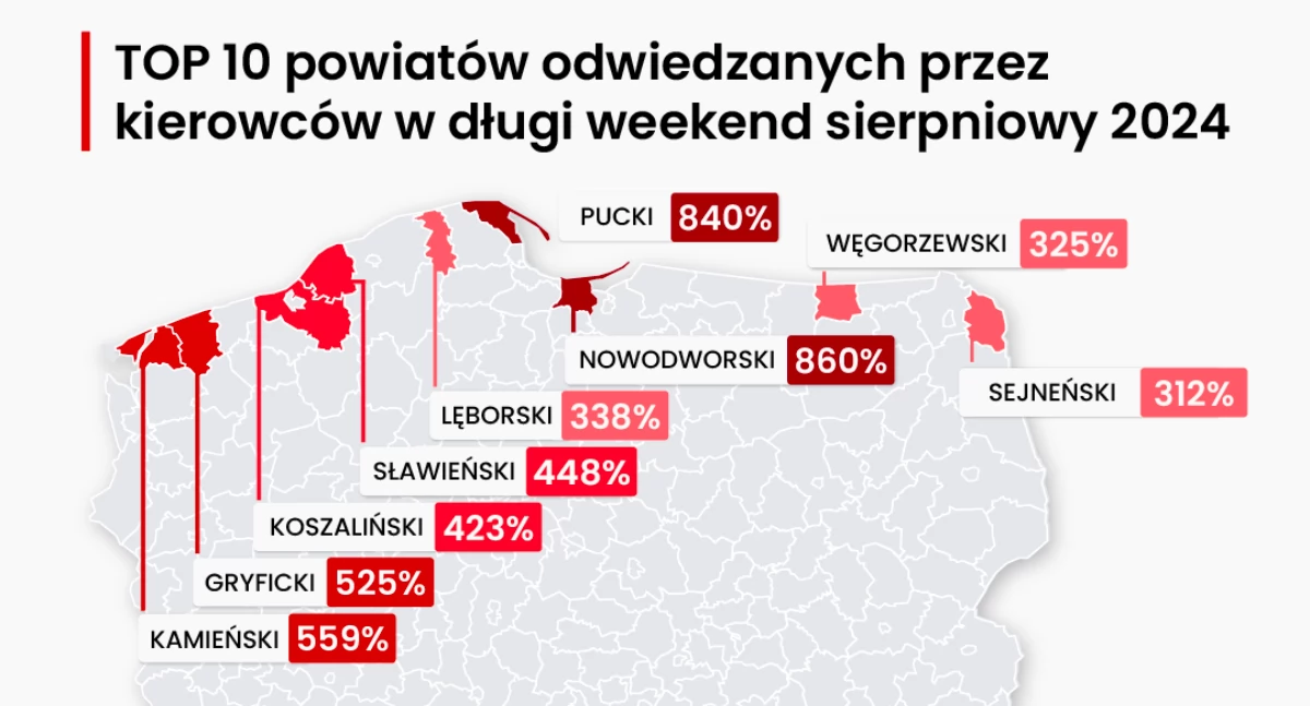 Bezpieczeństwo, Długi weekend sierpniowy czego spodziewać drogach Yanosik sprawdza! - zdjęcie, fotografia