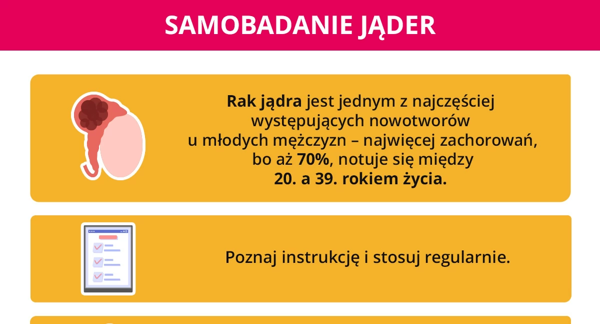 Zdrowie, Dolnośląski apeluje panów profilaktyka męska sprawa - zdjęcie, fotografia