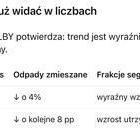 Fotka nr 1 z 2