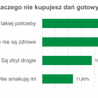 Fotka nr 1 z 6