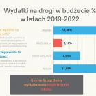 Fotka nr 4 z 6
