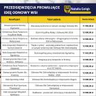 zdjęcie nr 10