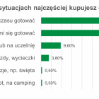 Fotka nr 3 z 6