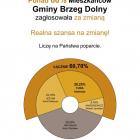 Fotka nr 1 z 6