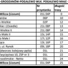 Fotka nr 1 z 5