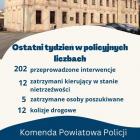 Fotka nr 0 z 1