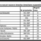 Fotka nr 2 z 5