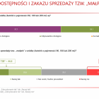 Fotka nr 0 z 2