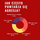 Fotka nr 1 z 4