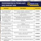 zdjęcie nr 8