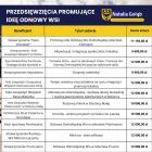 Fotka nr 1 z 16
