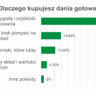 Fotka nr 4 z 6