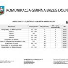 Fotka nr 5 z 7