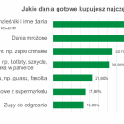 Fotka nr 2 z 6