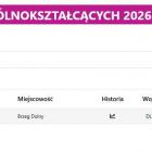 fot. perspektywy.pl
