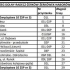 Fotka nr 0 z 5