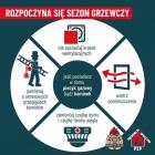 fot. KPP Straży Pożarnej w Wołowie