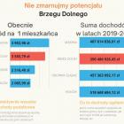 Fotka nr 5 z 6