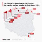 zdjęcie nr 4