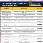 zdjęcie nr 11