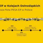Fotka nr 1 z 4