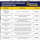 Fotka nr 0 z 16