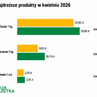 Fotka nr 2 z 4